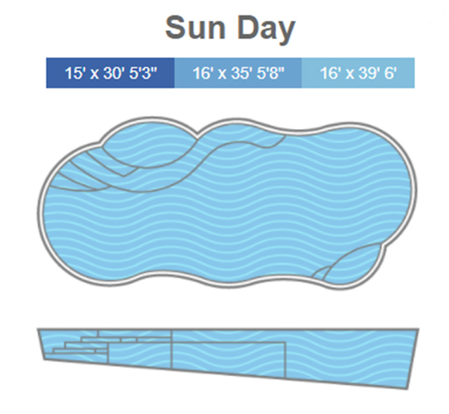 Sun Day Fiberglass Pool Line Drawing - Signature Pools Thursday Pools